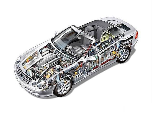 静安区透明车模型